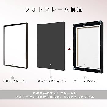 油絵　大きめ　アート　サンセット Amazon.co.jp: 絵画 美しいサンセットビーチインテリア 絵画